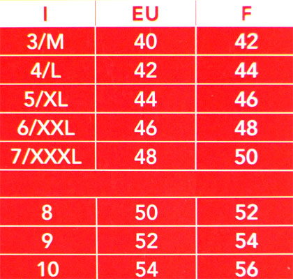 size guide